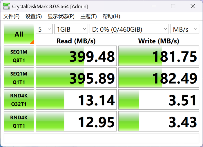 “无缝”扩容移动生活，闪迪至尊极速小神盾 Type-C 闪存盘测评