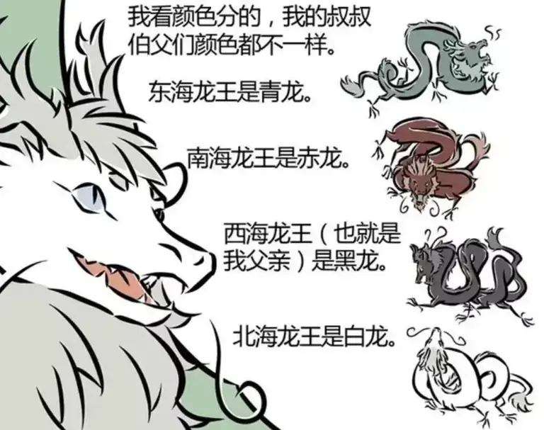 非人哉：敖烈有哪些身份? 是西海龙王三太子，还是硕士和老板