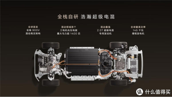 家庭6座SUV哪款好？极氪9X六座布局+6.3㎡座舱，全家不挤