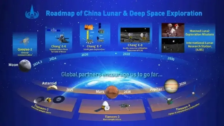 �������ŷ���ʱ��ȷ����׼��ȥ���Ƿ��ص��򣡹�����������й�