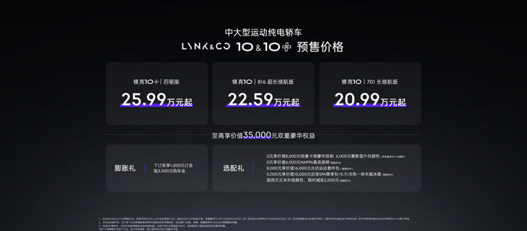 北京车展领克放大招！GT 跑车首秀、两款新车预售，性能直接拉满