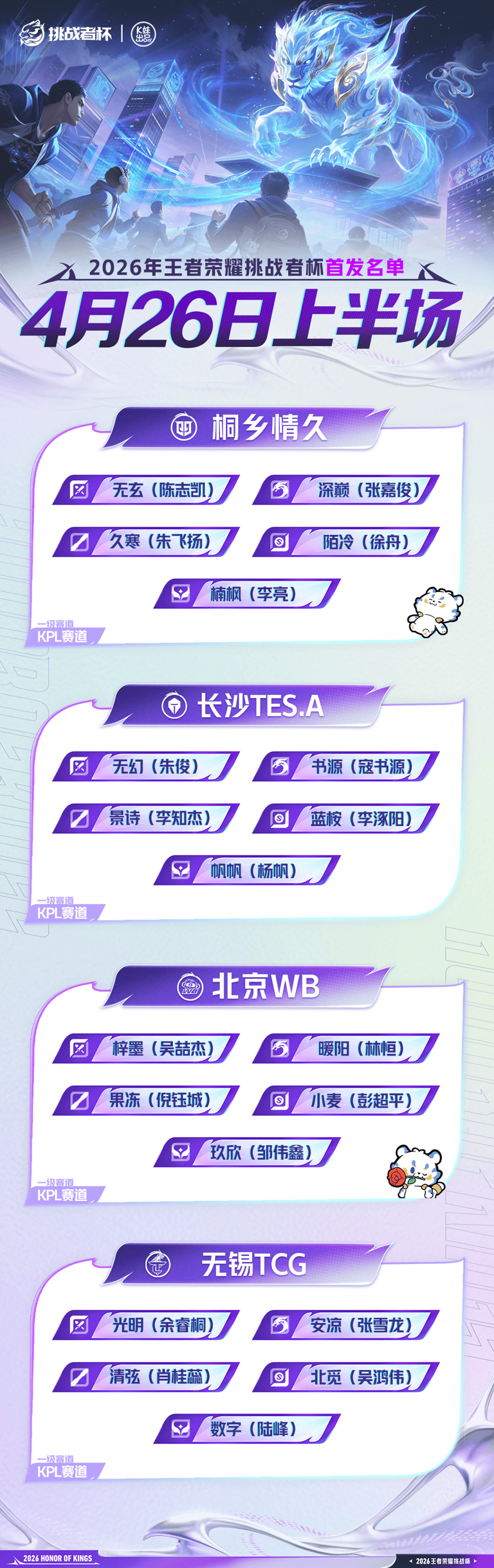 [今日首发]北京WB中单果冻首发，一诺挑杯重回首发