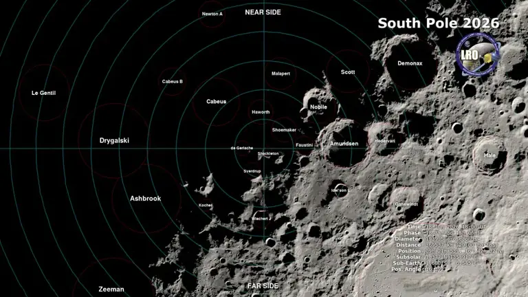 NASA MoonFall无人机2028年跳跃探测月球南极
