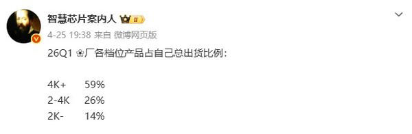 国产高端标杆：华为4000元以上手机销量占比接近60%