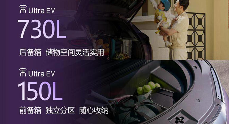 比亚迪宋Ultra EV上海上市：15万级B级SUV优选，售价15.19万起