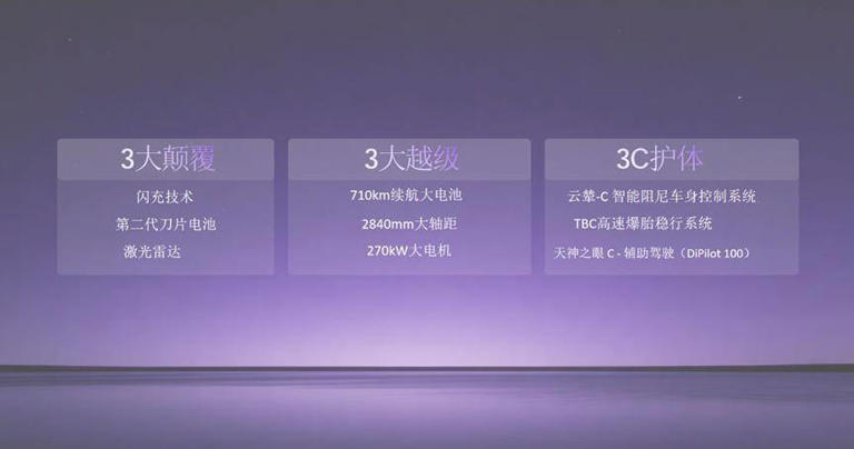 比亚迪宋Ultra EV上海上市：15万级B级SUV优选，售价15.19万起