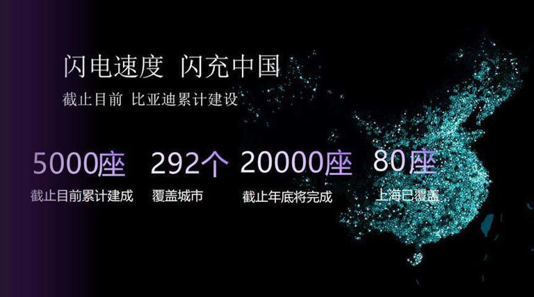 比亚迪宋Ultra EV上海上市：15万级B级SUV优选，售价15.19万起
