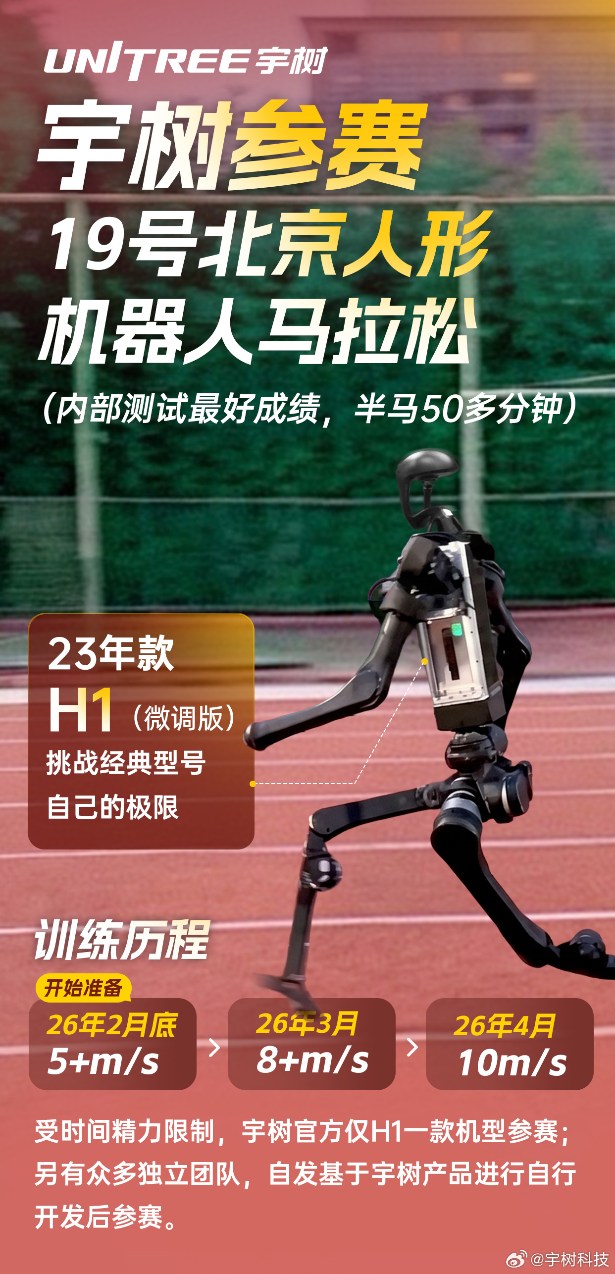 宇树官宣 H1 机器人打破人类 1500 米世界纪录