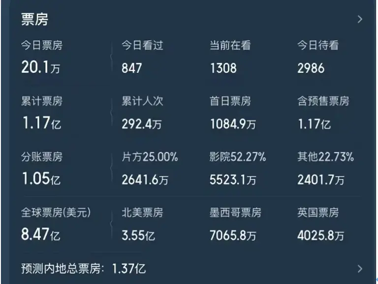 《镖人》赢麻了，吴京10部猛片已经在路上了，内娱要变天了