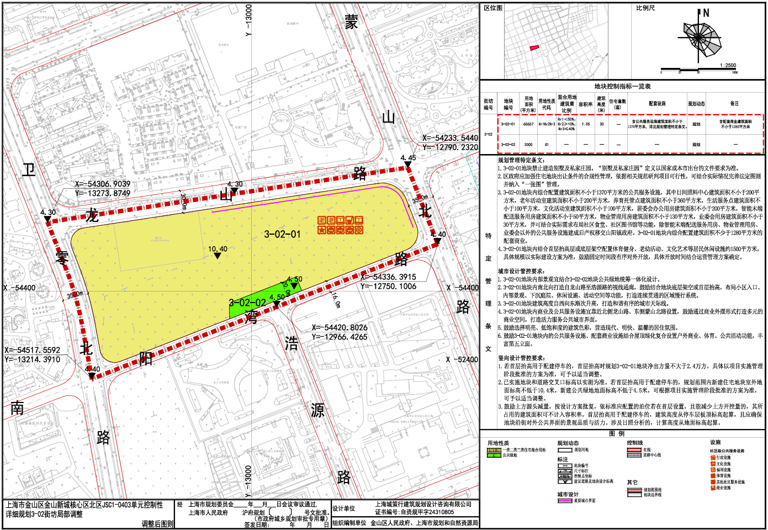 上海第三轮土拍金山地块底价成交，楼板价13810元/㎡