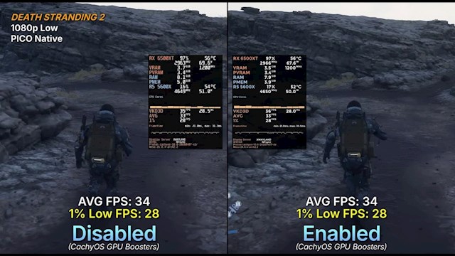 4GB显存原地起飞! Valve神级补丁RX 6500 XT首测：游戏帧率暴增192%