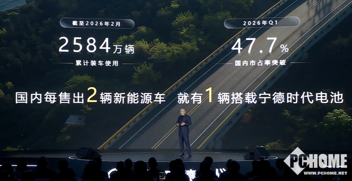 搭载宁德时代电池新能源车突破2580万辆，市占率超47%