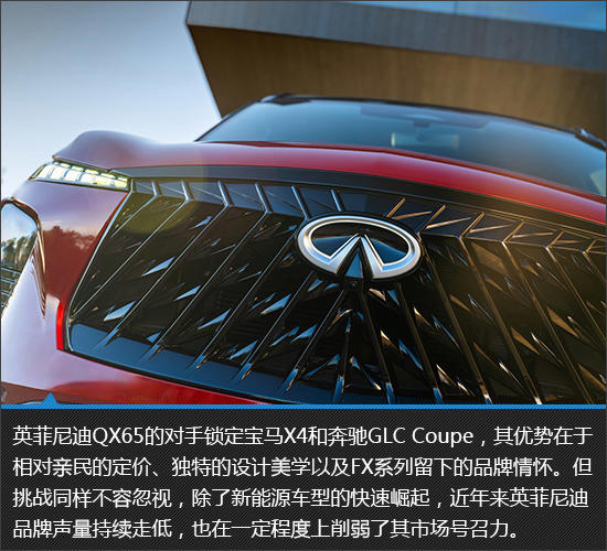 重回战场的溜背宣言 英菲尼迪QX65新车图解