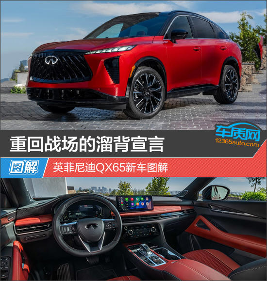 重回战场的溜背宣言 英菲尼迪QX65新车图解