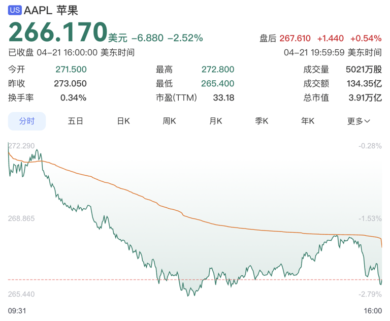 ƻ����˧����ֵ����4������Ԫ������ڲ�������¶ж��ԭ��