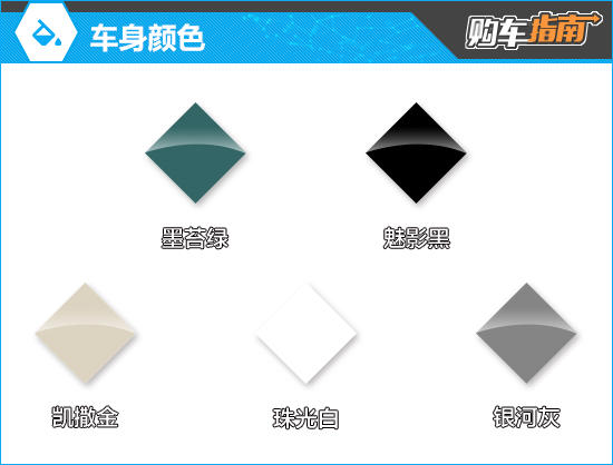 推荐四驱至尊 一汽-大众全新揽巡购车指南