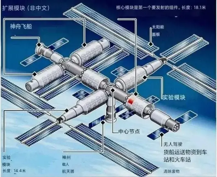 �й��ռ�վ���������ݣ��²նα���ͺ��Ĳո��󣬿��ٽ�ʵ�����