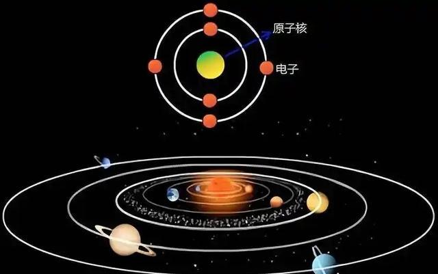 深度长文：原子核与电子之间，到底有什么?