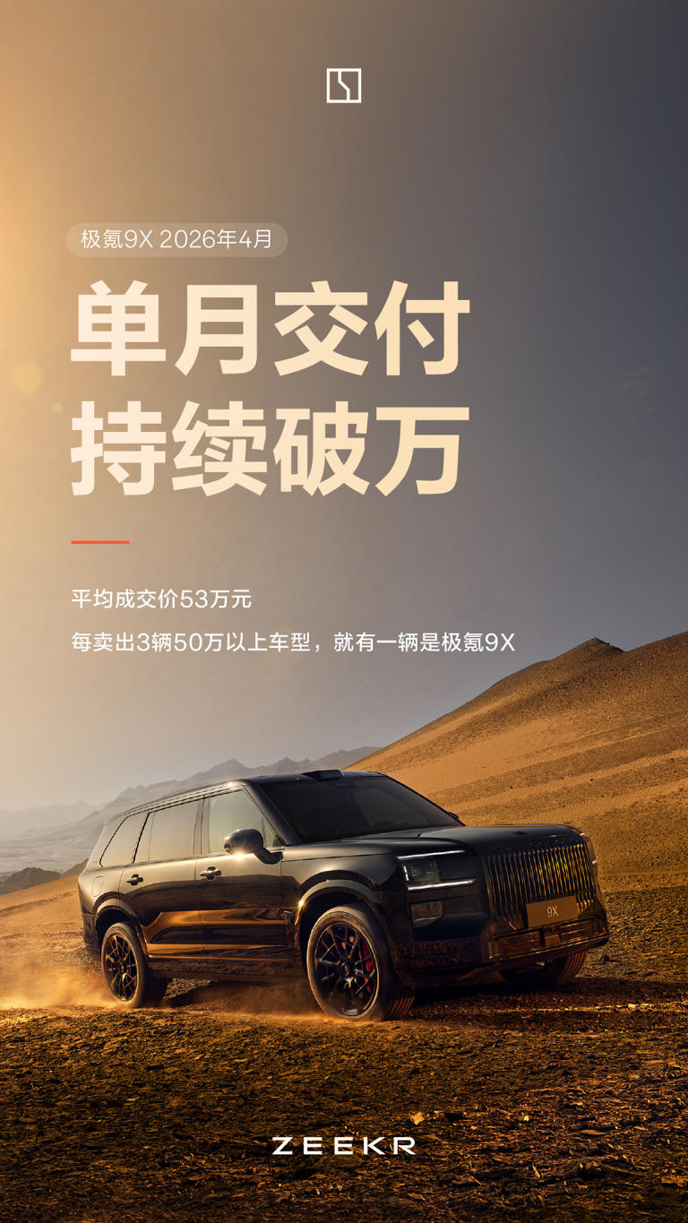 极氪4月交付新车31787辆：同比增长132%创新高，旗舰9X持续破万