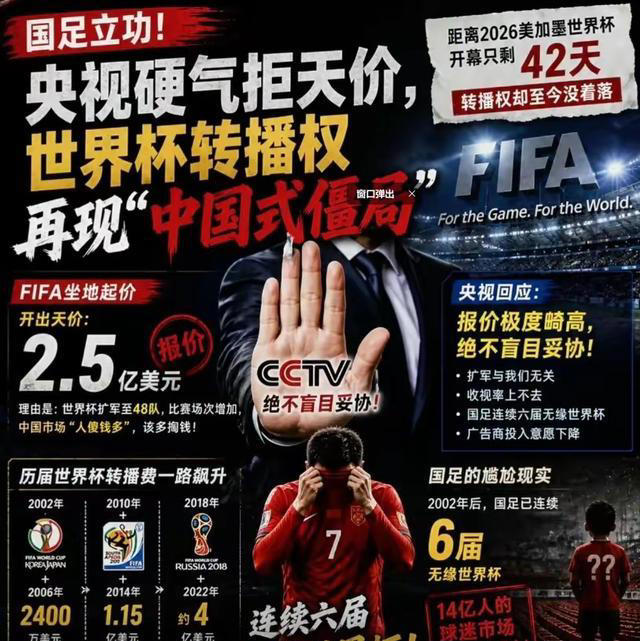 拒绝FIFA报价5天后，央视亮出最后底牌，FIFA高管来华求协商
