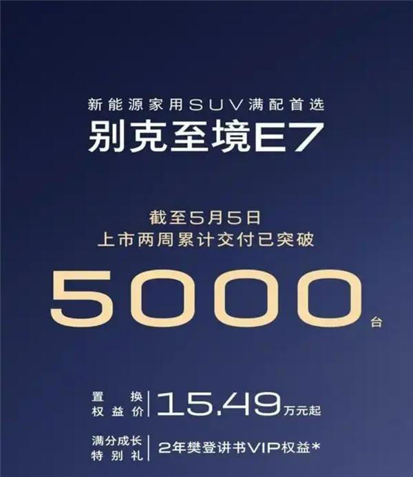 别克至境E7交付破5000台：15.49万起 全系标配42项豪华配置