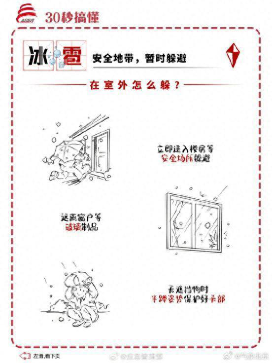 强对流天气来袭，如何应对? 30秒搞懂快速应对措施