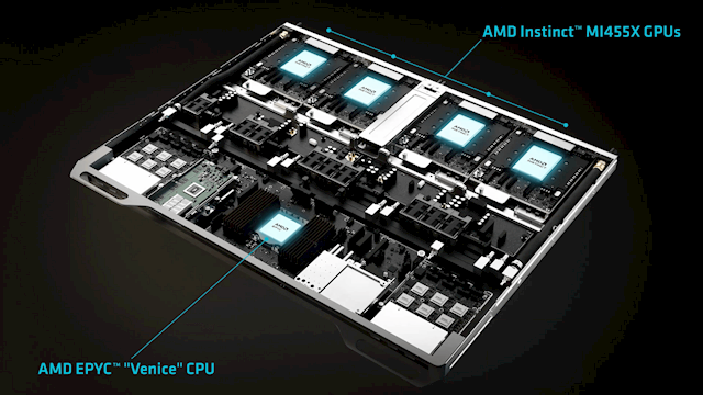 NVIDIA、Meta之后：AMD加入CPU回归阵营! 力推1:1 CPU-GPU配比