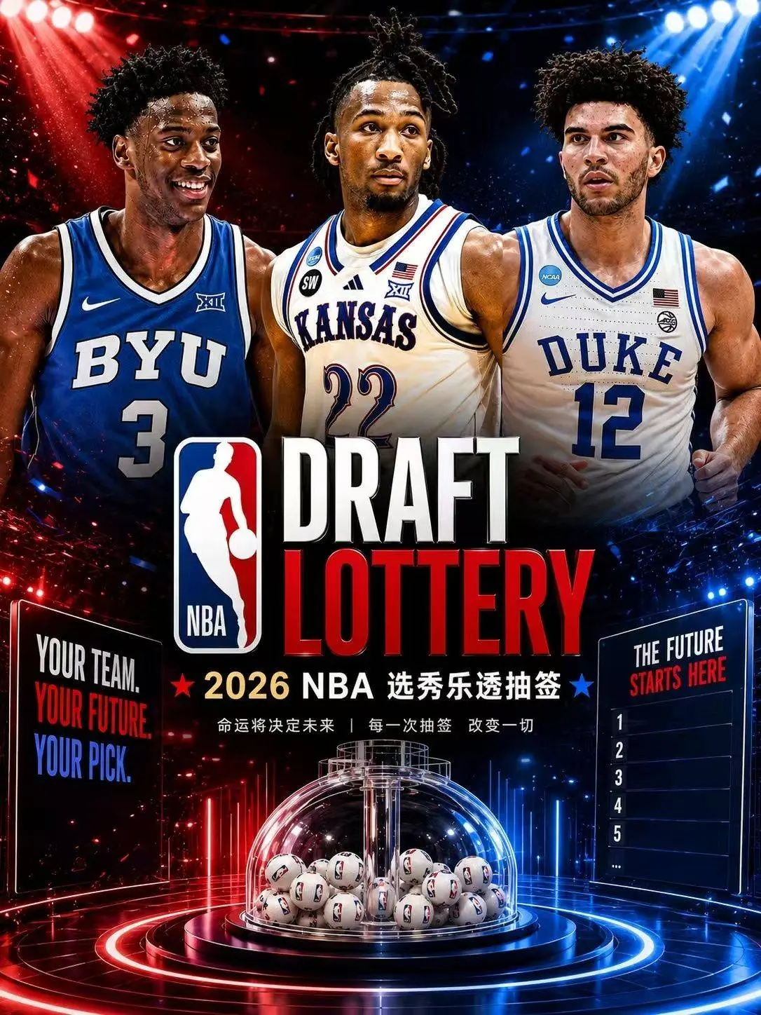 NBA2026年选秀抽签出炉! 奇才状元，勇士第11，快船白捡第5顺位