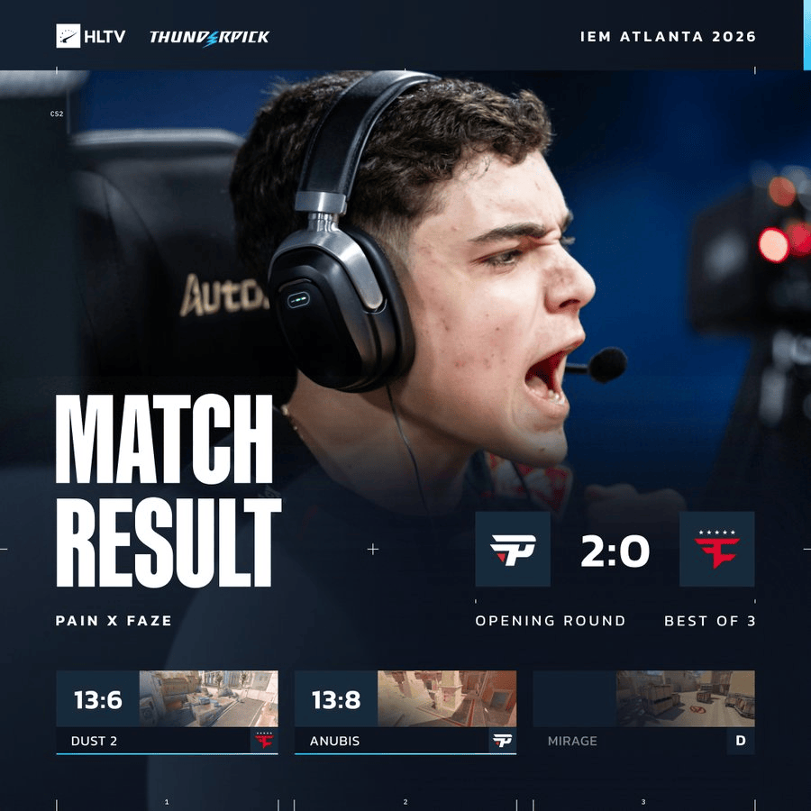 paiN 2-0 FaZe：手感冰冷，FaZe连丢两图首战告负