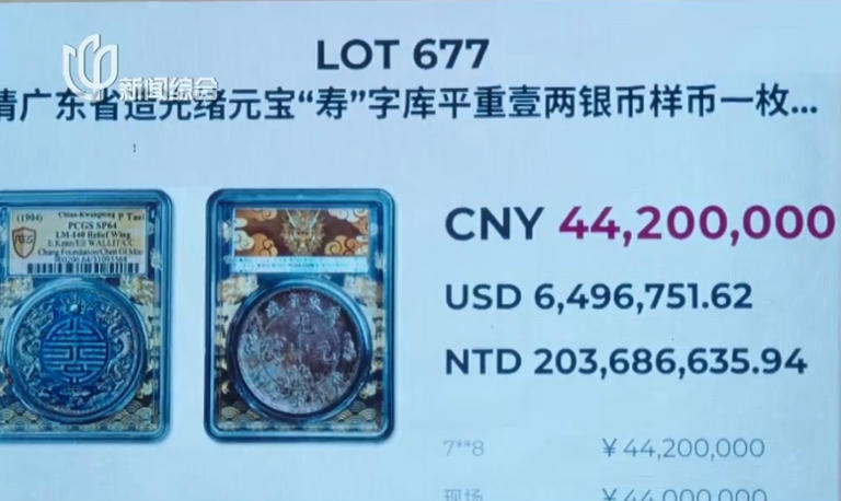 顶级珍品 5083万元成交! 上海诞生“新币王”刷新中国钱币世界拍卖纪录