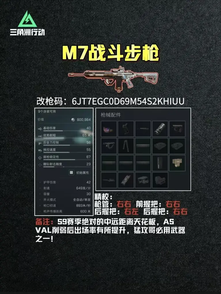 三角洲行动S9赛季绝密猛攻节｜满改强势枪械全推荐