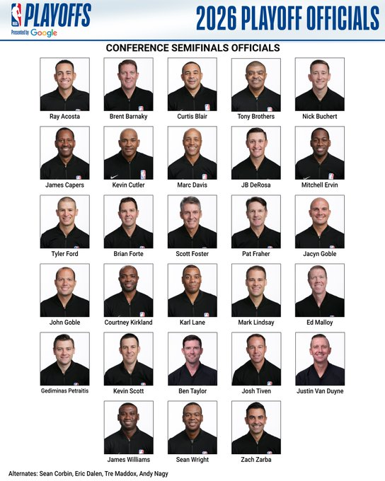 NBA官方公布季后赛首轮28名裁判名单，福斯特等名哨在列