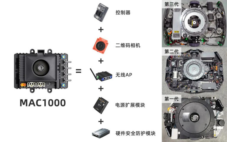 硬件显性成本直降13%!这家企业带来AGV/AMR降本解法