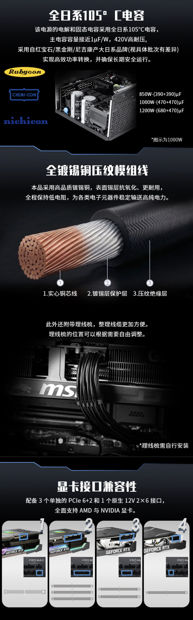 微星推出 PRO MAX 系列 ATX 3.1 白金认证全模组电源，579 元起