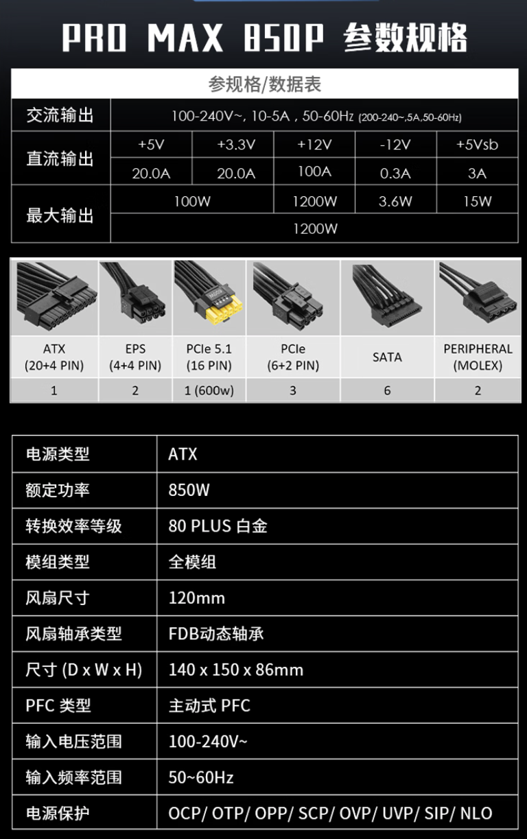 微星推出 PRO MAX 系列 ATX 3.1 白金认证全模组电源，579 元起