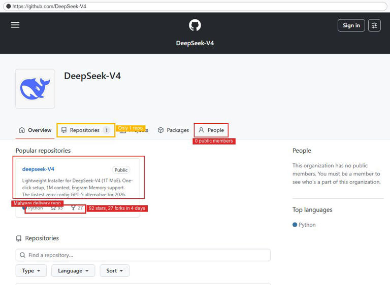 微软警告有黑客假借 DeepSeek 名义在 GitHub 传播木马