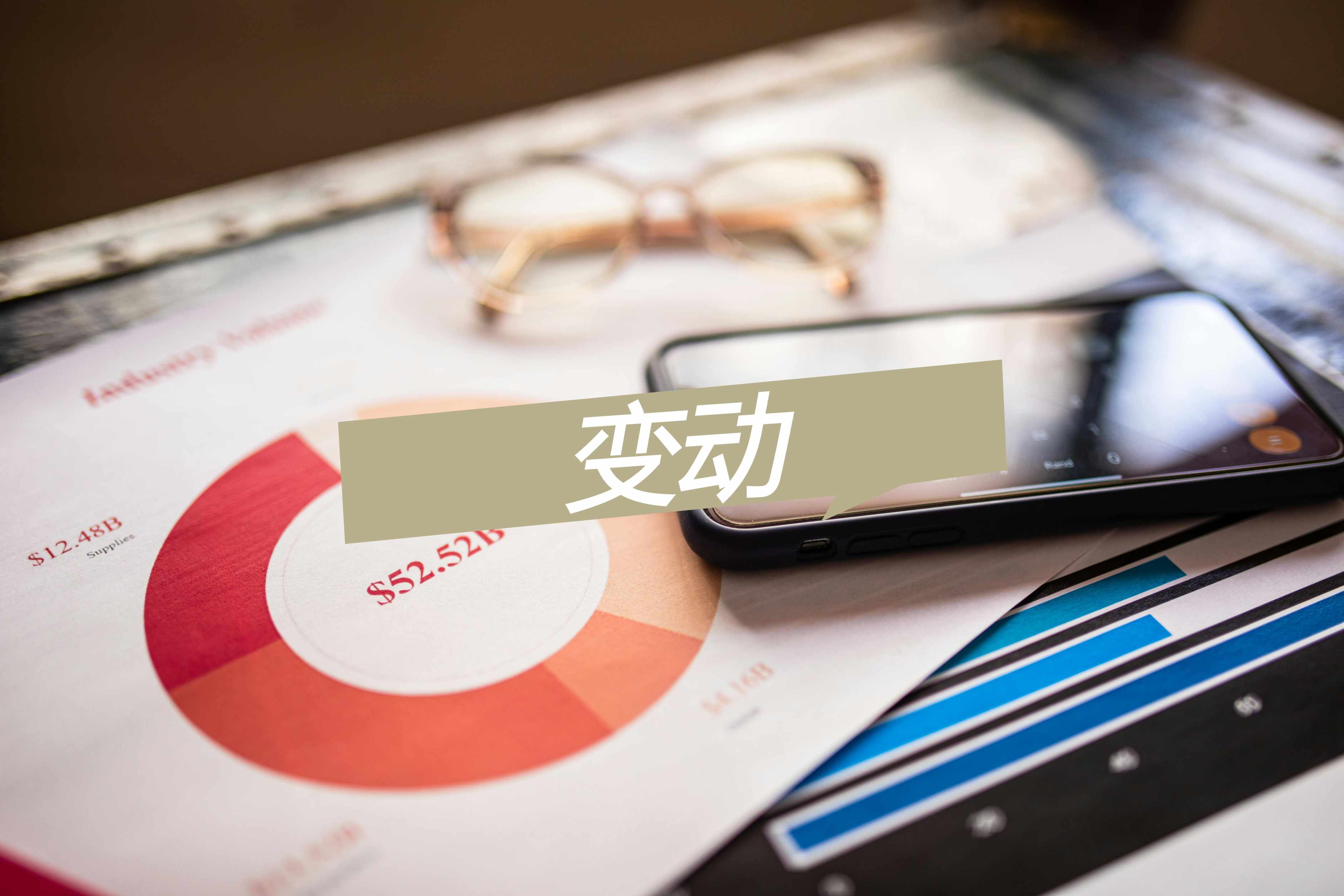 天铭科技独立董事赵鹏飞辞任