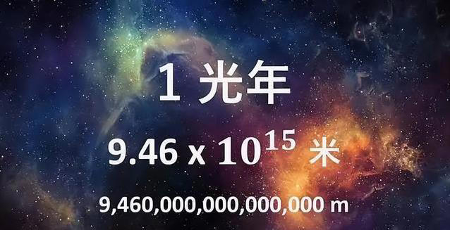 教科书上说光走一光年要一年? 相对论却告诉我们这只是人类错觉