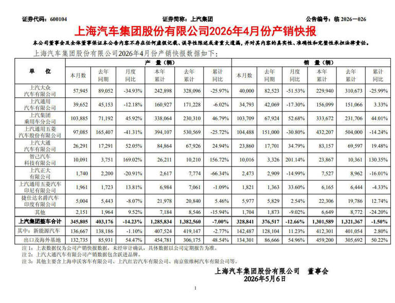上市首月零售量1938辆，智己LS8的开门红“稳了”吗？