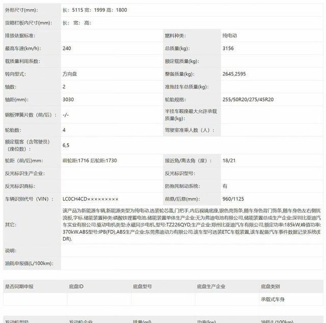 比亚迪又一新车来了，海狮08申报图曝光，纯电续航可达900km