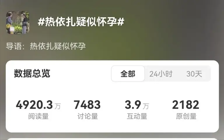 新疆女星热依扎被曝疑怀二胎，大女儿已6岁，生父早已真相大白