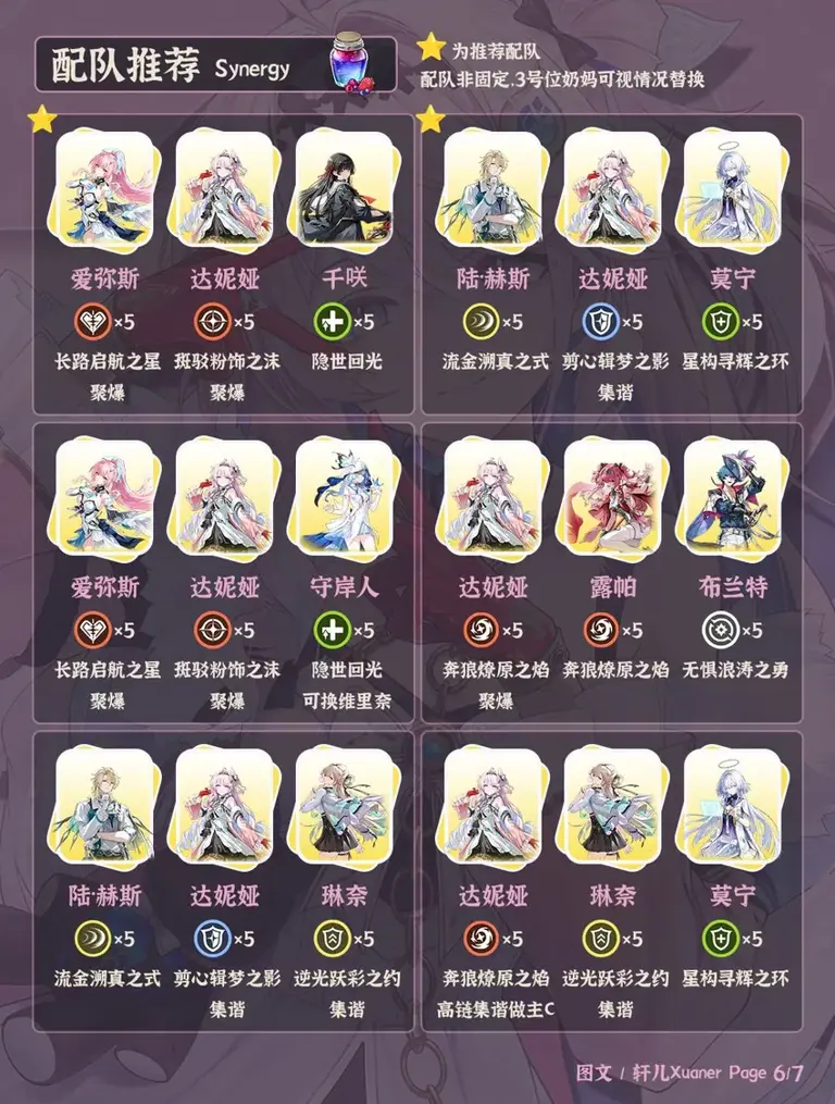 鸣潮角色 | V3.3达妮娅培养攻略一图流