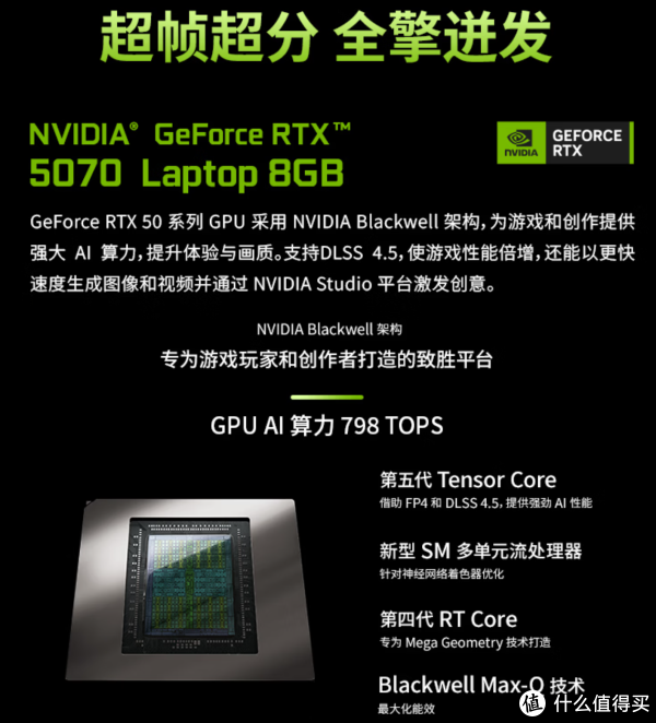 iGame M16 Origo 2026：一台搞定全场景 首台语音唤醒游戏本
