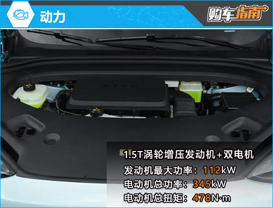推荐增程Max+四驱版 2026款问界M6购车指南