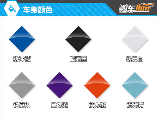推荐增程Max+四驱版 2026款问界M6购车指南