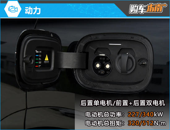 推荐增程Max+四驱版 2026款问界M6购车指南