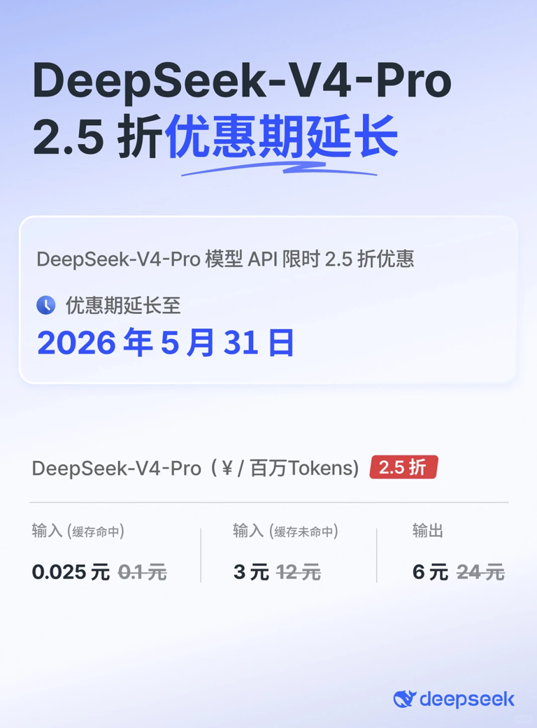 DeepSeek-V4-Pro API 宣布永久降价，调整为原定价的 1/4