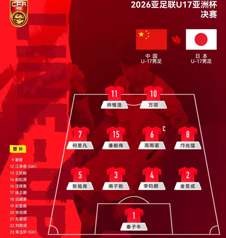 痛失冠军! 中国2-3日本获亚军 下半场连追2球 输球原因如下