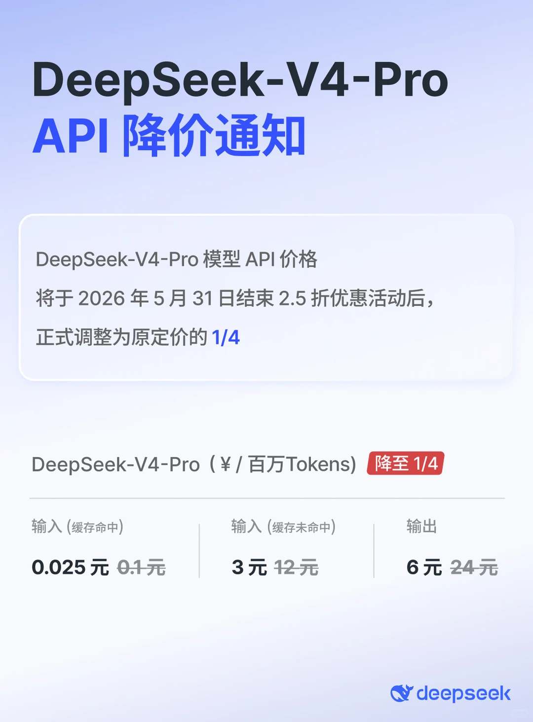 DeepSeek-V4-Pro API永久降价