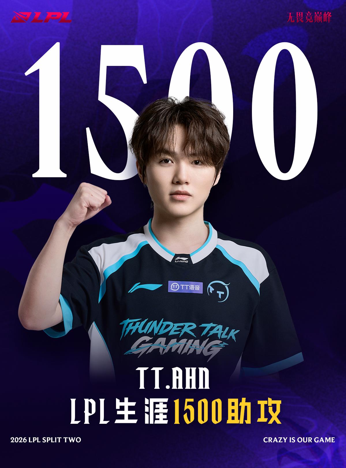 LPL选手里程碑：Ahn达成LPL1500助攻成就
